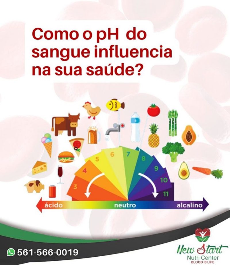 Como o ph do sangue influencia na sua saúde? - New Start Nutri Center